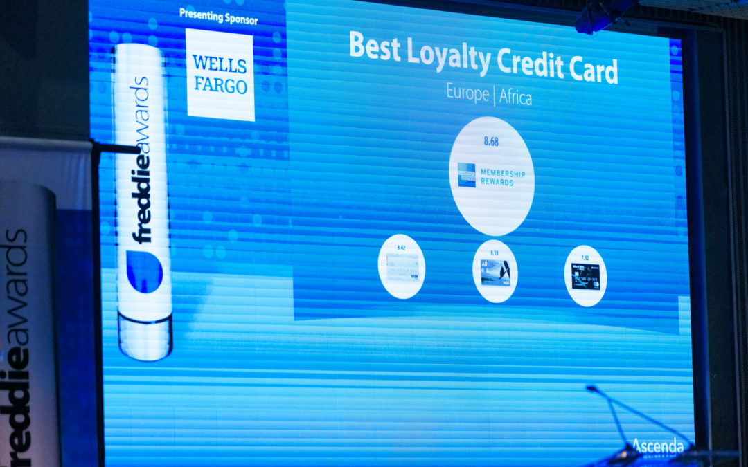 Best Loyalty Credit Card: American Express Membership Rewards