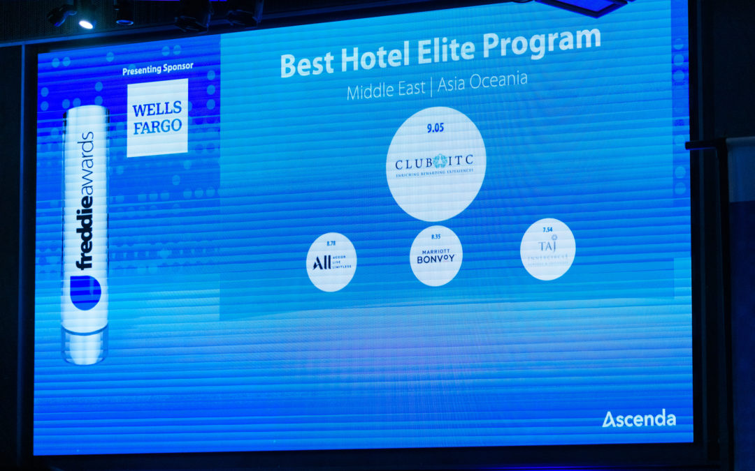 Club ITC wins overall Best Elite award with 9.05 rating